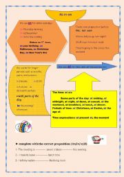 At/In/On: prepositions of place. rules and practice.