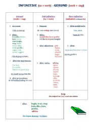 English Worksheet: Gerund or Infinitive