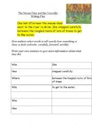 English worksheet: The Mouse and the Crocodile- Complex sentence writing