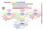 English worksheet: study, hobbies, home, family and friends