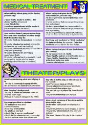 English Worksheet: MEDICAL TREATMENT - THEATER/PLAYS