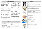 English proverbs, idioms and tongue twisters worksheet