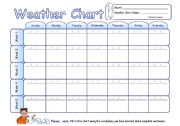 English Worksheet: Weather Chart - Fill In (Editable)