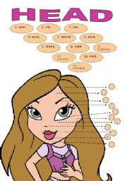 English Worksheet: PARTS OF HEAD - (editable)