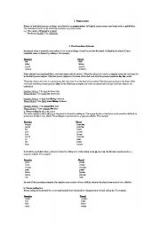 English Worksheet: nouns