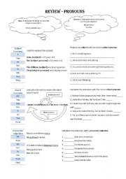 English Worksheet: Pronouns - review