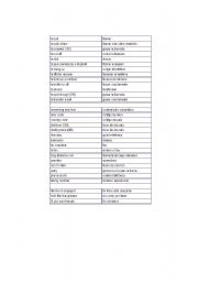 English Worksheet: HOW TO MAKE A CALL