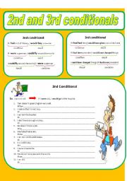 2nd and 3rd condition consolidation