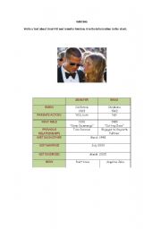 English worksheet: writing about relationchips