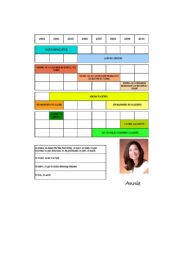 English Worksheet: Making sentences and questions about Annie - past simple, present perfect.