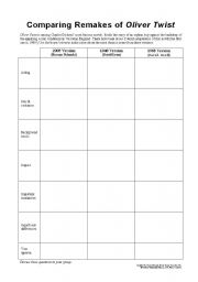 English Worksheet: Comparing Oliver Twist Remakes