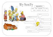 Simpsons family