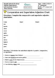 English Worksheet: Comparative and Superlative Adjective Chart