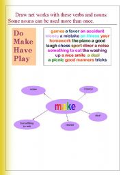 English Worksheet: Using: Make/ Do/ Have/ Play