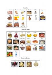 English Worksheet: Food Vocabulary Worksheet