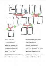 English Worksheet: Family Tree Puzzle
