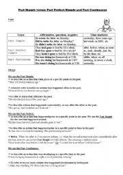 English Worksheet: Past Simple, Past Perfect Simple and Past Continuous