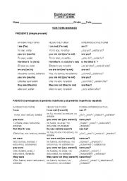 English Worksheet: Worksheet about verb to be