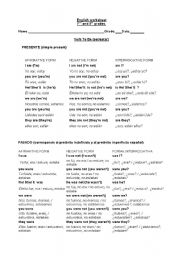 English Worksheet: Worksheet about verb to be