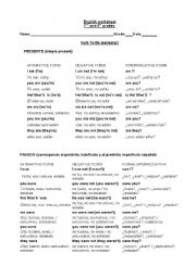 English worksheet: Worksheet about verb to be