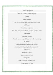 English Worksheet: part of speech