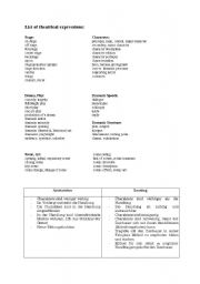English worksheet: List of theatrical expressions