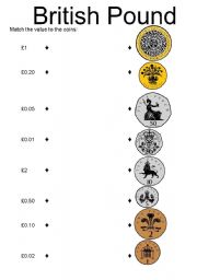 English Worksheet: British pound