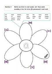 English Worksheet: rules of reading ; a 2