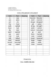 English worksheet: verbs past and presents