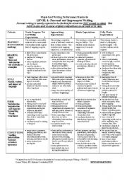 English Worksheet: ESL Level one writing rubric