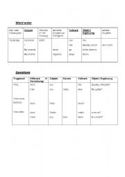 English Worksheet: word order 