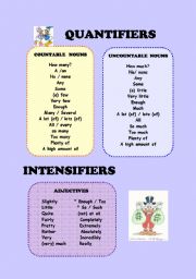 English Worksheet: Quantifiers and Intensifiers