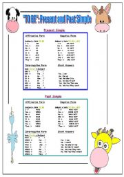 English Worksheet: Grammar Guide 1 --> Present and Past Simple 