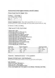 English worksheet: Revision notes:Class handout-  adult efl false beginner/elementary