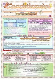 English Worksheet: CONDITIONALS