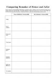 English worksheet: Comparing Romeo & Juliet Remakes