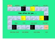 English Worksheet: Frequency adverbs: Board game