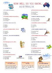 English Worksheet: How well do you know... Australia ?