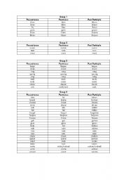 English worksheet: irregular verbs groups