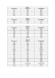 English Worksheet: irregular verbs groups
