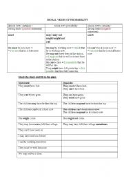 English worksheet: Grammar