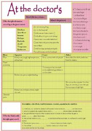 English Worksheet: At the doctor�s 