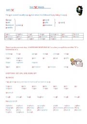 English Worksheet: The G rule