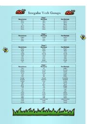 irregular verb groups