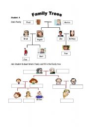 Family tree speaking activity