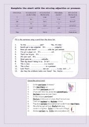 English Worksheet: Personal pronouns, possessive adjectives and pronouns