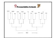 English Worksheet: Pronunciation Journey with Animals