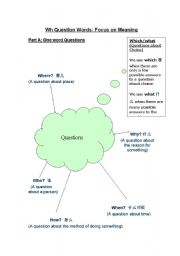 English Worksheet: Wh and Two Word Questions: focus on meaning