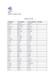 English worksheet: verbs list.