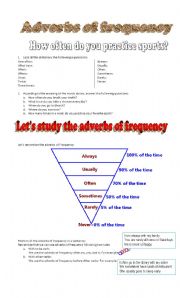 English Worksheet: Adverbs of frequency